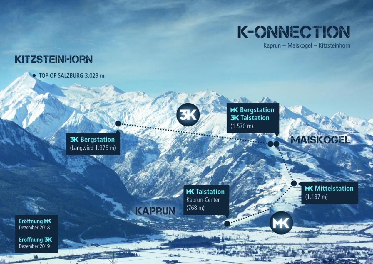 Appartement Haus Talblick Kaprun Luaran gambar